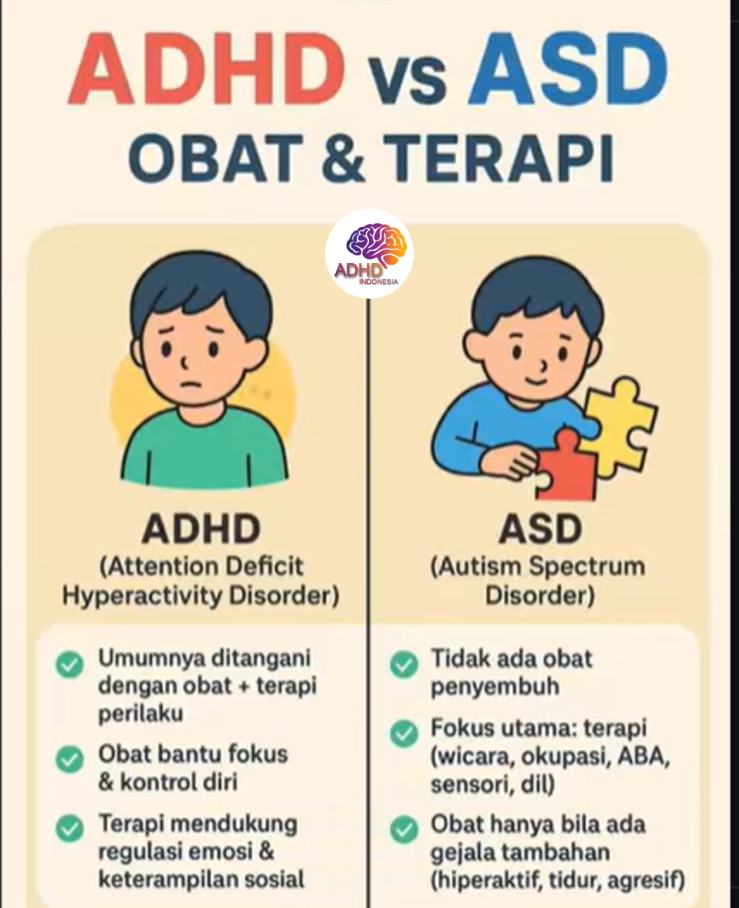 Terapi ADHD: Informasi Awal yang Perlu Diketahui Orang Tua di Kota Tangerang
